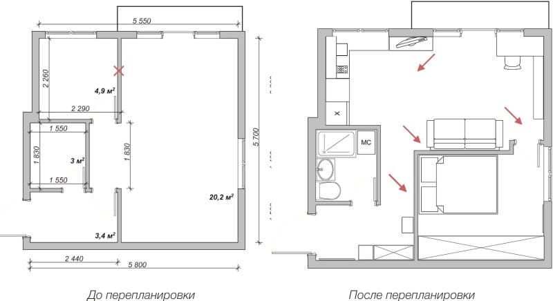 Pembangunan semula dapur kecil