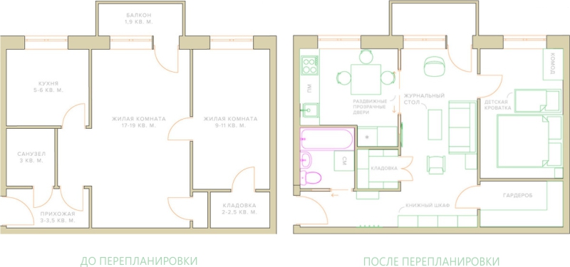 Apartmanski plan prije i poslije obnove