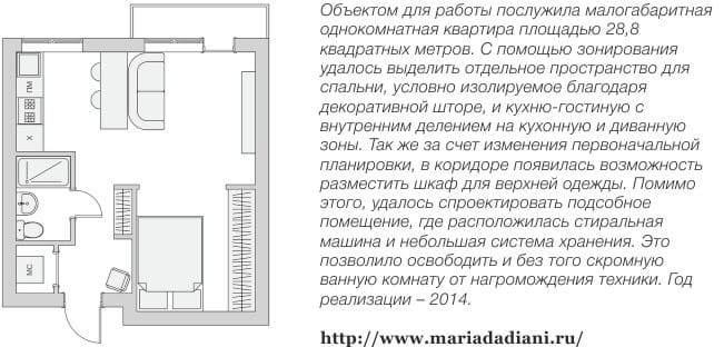 Kế hoạch tái phát triển căn hộ một phòng với bếp nhỏ và phòng khách