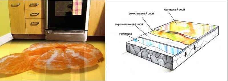 Διακοσμητικό χύμα δάπεδο