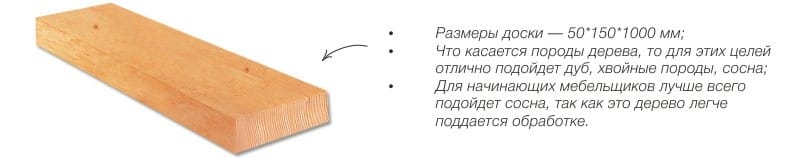 Cách chọn bảng để làm bàn bếp bằng tay của chính bạn