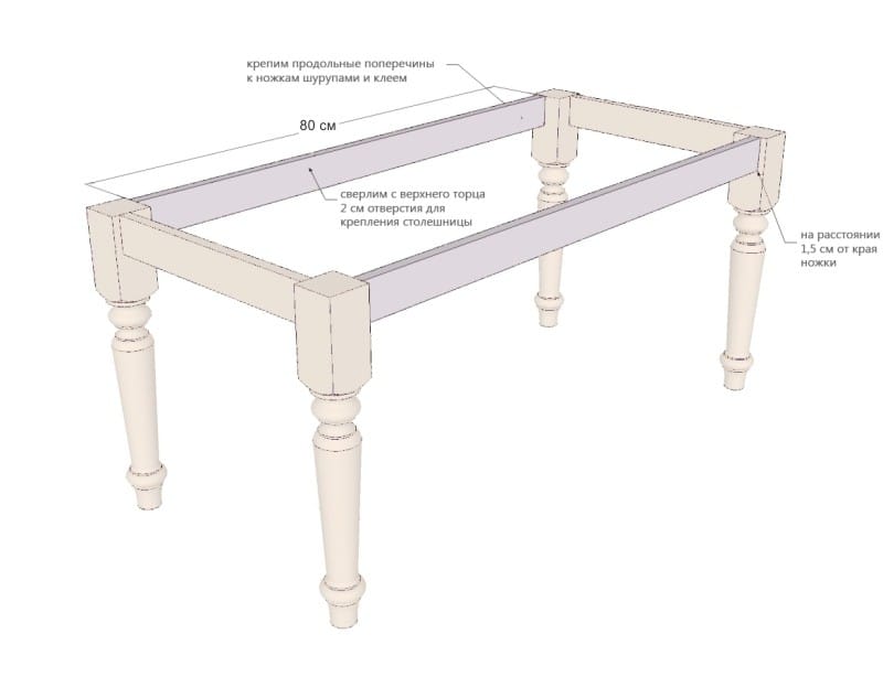 attaching legs to long transverse planks