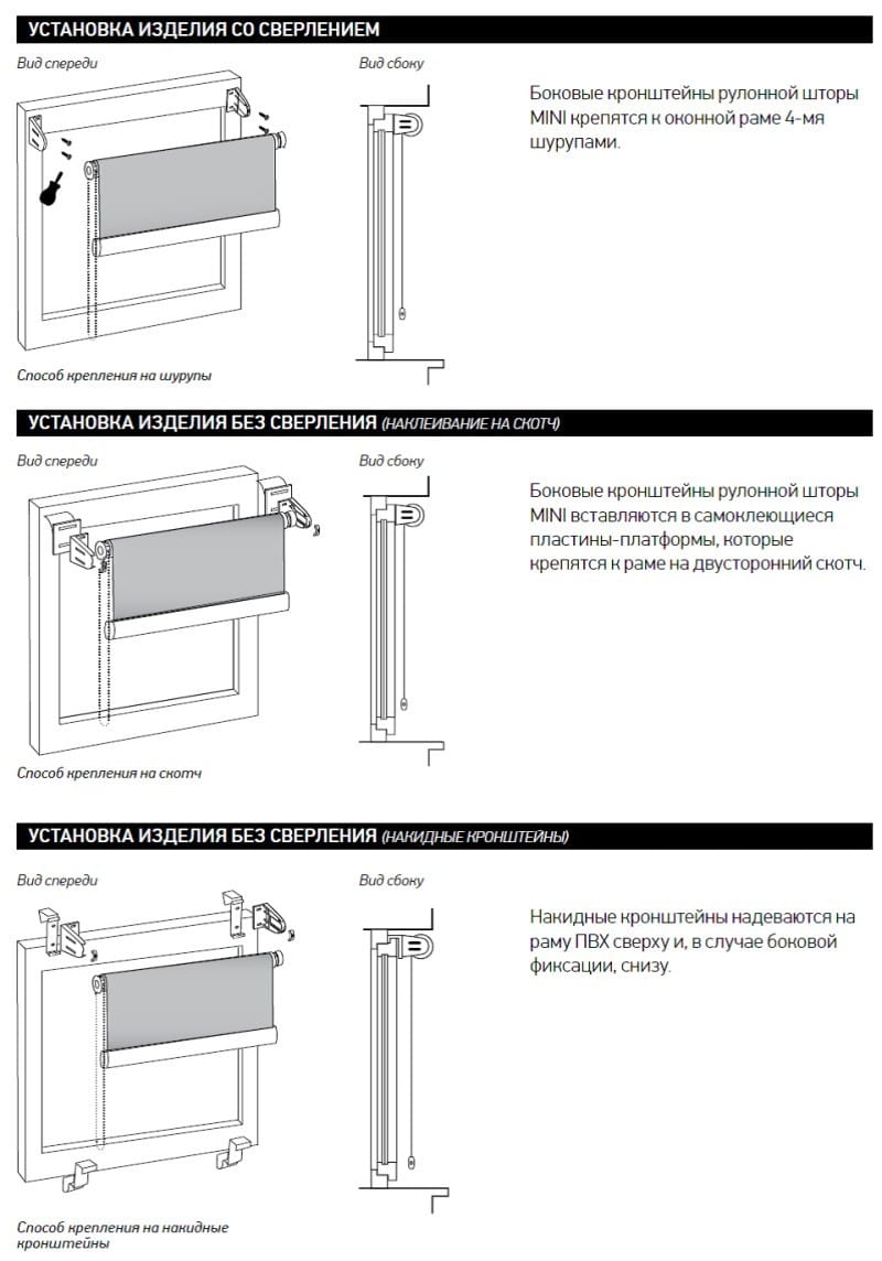 Montáž válcovaných závěsů do-it-yourself instrukce