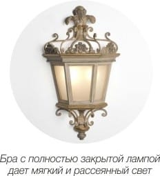 Sconce cu difuzor, acoperind complet lampa