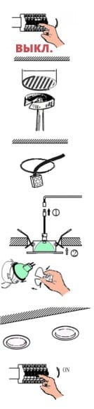 Pemasangan lampu sorot do-it-yourselfers