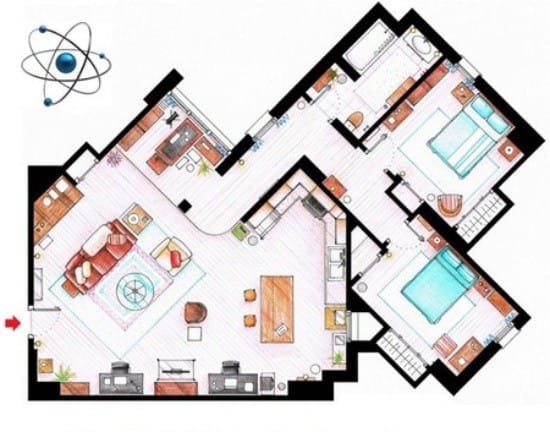 Plan van het appartement en de keuken-woonkamer Sheldon en Leonard