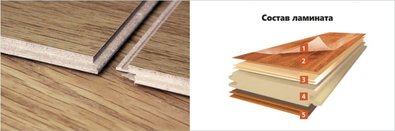 The composition of the laminate