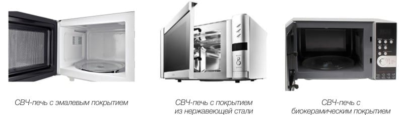 Microwave oven with different types of coatings