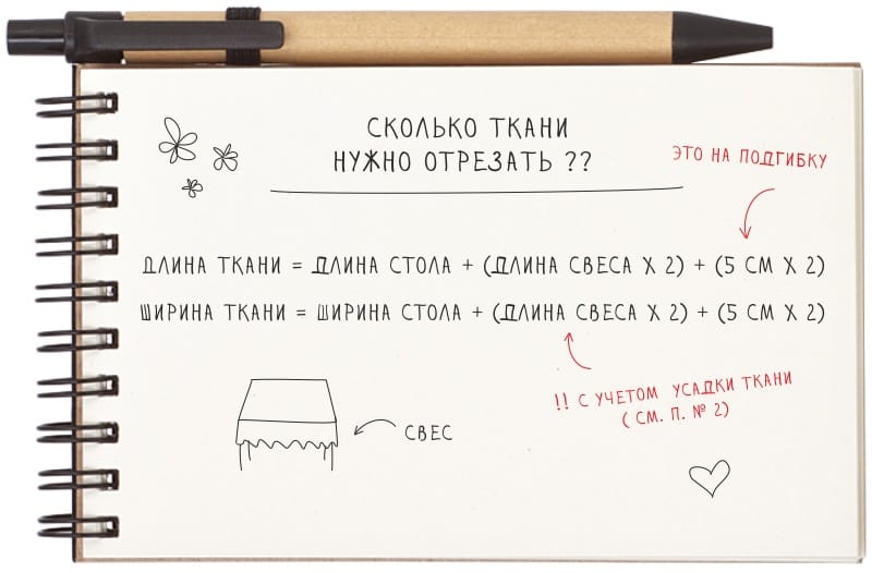 How to sew a tablecloth with your own hands, calculations