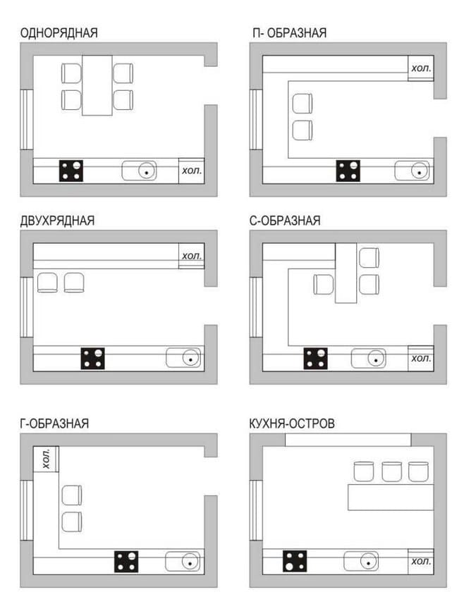 Varianty kuchynského plánovania 12 štvorcových. m