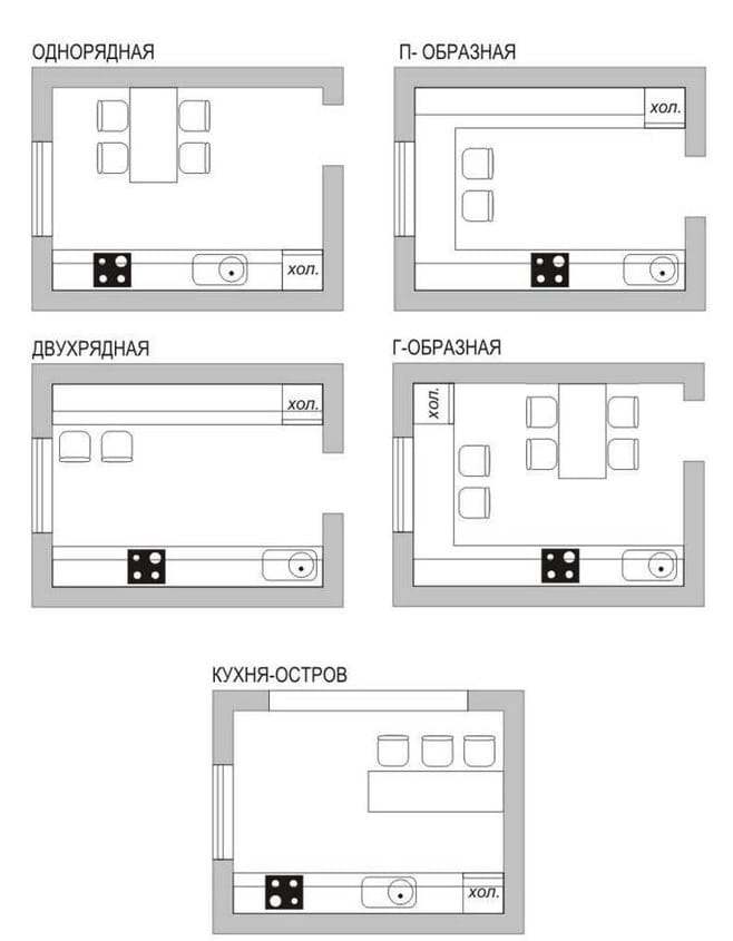  Variants of kitchen planning 13 square. meters