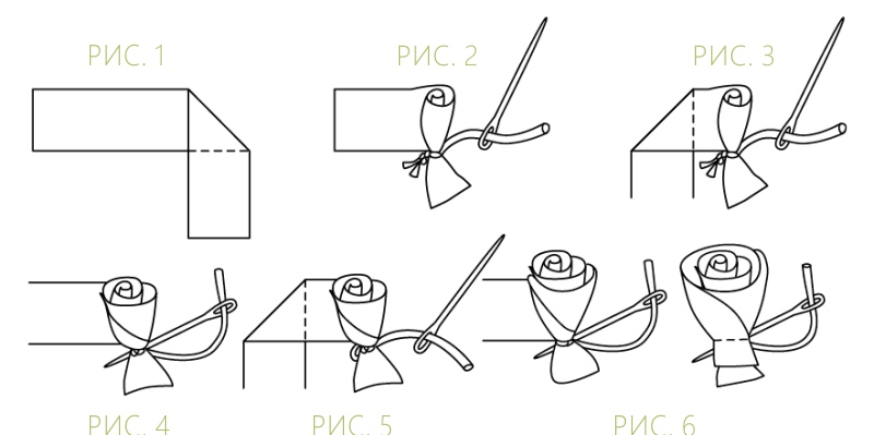 The scheme of twisting roses from the ribbon