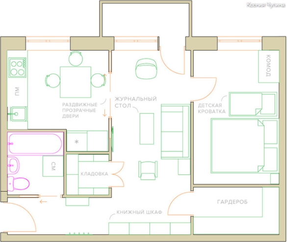 Appartementplan met de overdracht van scheidingswanden en een toename van het oppervlak van de keuken ten koste van de woonkamer en de gang