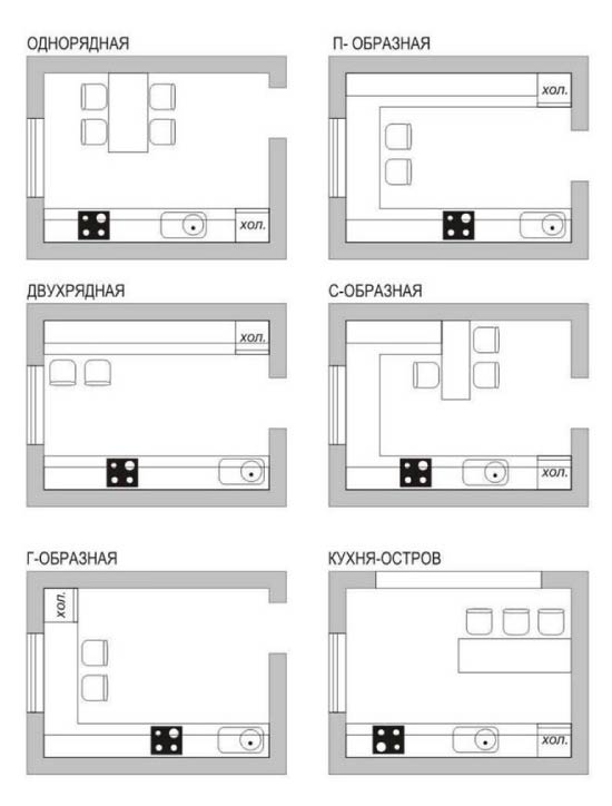 แผนครัวหลากหลาย